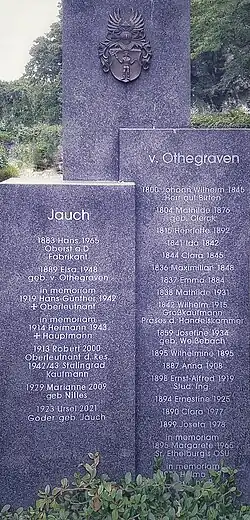 Erbbegräbnis von Othegraven–Jauch in Wesel