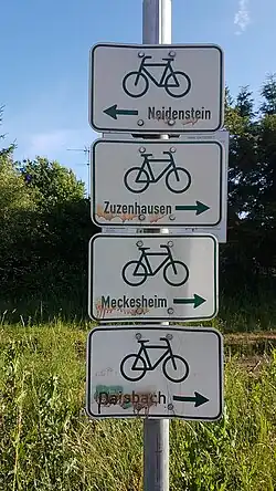 Beschilderung für Radwege zu dem umliegenden Ortschaften
