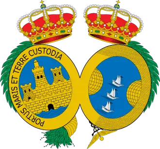 Wappen der Provinz Huelva