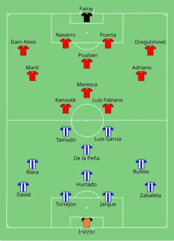 Aufstellung FC Sevilla gegen Espanyol Barcelona