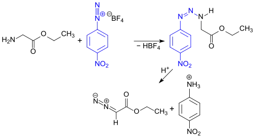 Ethyldiazoacetat EDA über Trizenzwischenstufe