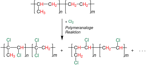 Nachchlorierung von Ethylen-Propylen-Copolymer