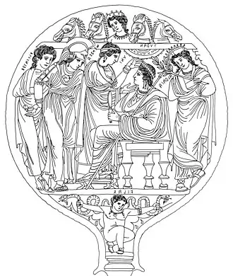 Menrva und Uni ehren Turan (Mitte) nach dem Urteil des Elcsntre (links)