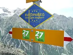 Wegweiser am Europaweg.