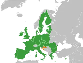 Kroatien und die EU in Europa