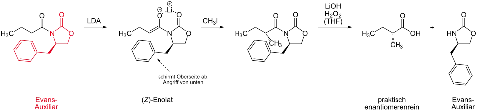 Selektive Addition an ein Enolat durch Zusatz eines Evans-Auxiliars