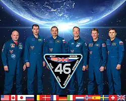 v.&nbsp;l.&nbsp;n.&nbsp;r.: Scott Kelly, Sergei Wolkow, Michail Kornijenko, Timothy Kopra, Timothy Peake und Juri Malentschenko