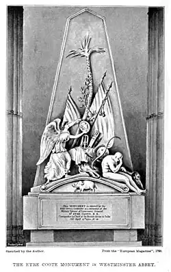 Denkmal in der Westminster Abbey von Thomas Banks