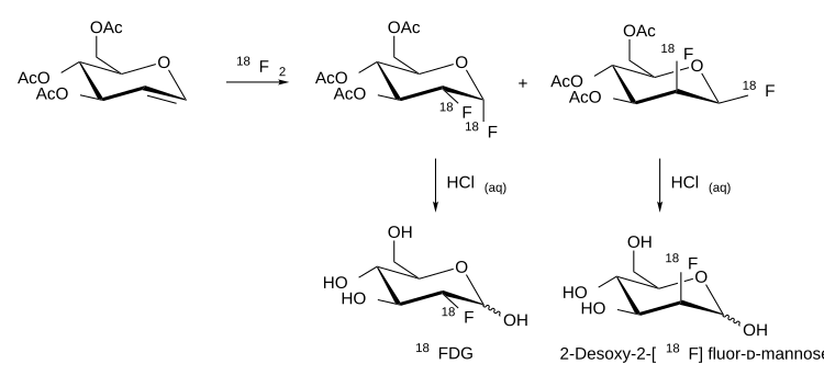 Synthese von 18-FDG mit F2