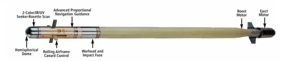 Stinger mit Startmotor am rechten Ende