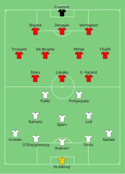 Aufstellung Finnland gegen Belgien