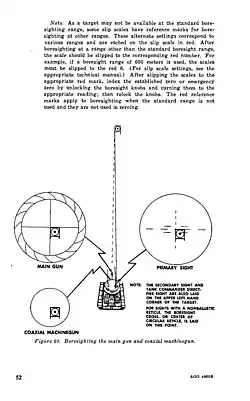 Einrichtungsvorschrift FM 17-12 Boresighting the main gun and coaxial machinegun.