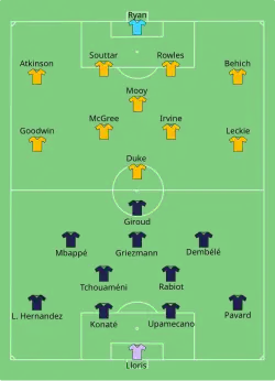 Aufstellung Frankreich gegen Australien