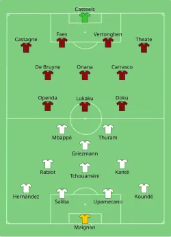 Aufstellung Frankreich gegen Belgien
