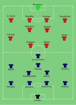 Aufstellung Frankreich gegen England