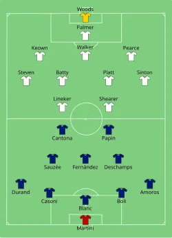 Aufstellung England gegen Frankreich