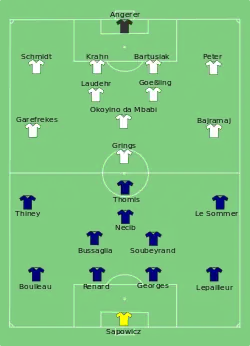 Aufstellung Frankreich gegen Deutschland