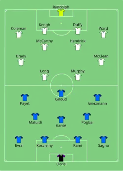 Aufstellung Frankreich gegen Irland