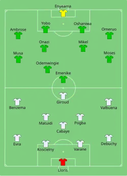 Aufstellung Frankreich gegen Nigeria