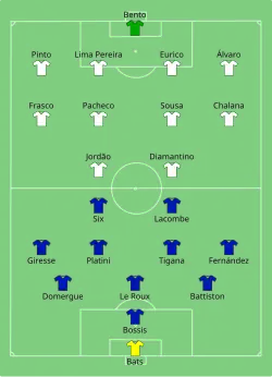 Aufstellung Frankreich gegen Portugal