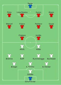 Aufstellung BR Deutschland gegen Portugal