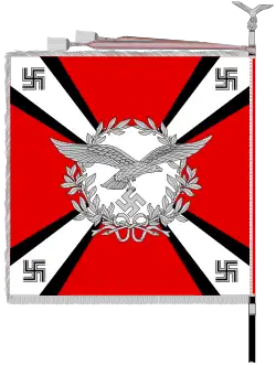 Flakartillerie (Rechte Seite)