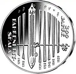 300 Jahre Fahrenheit-Skala Bildseite