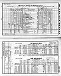 Fahrplan Sommer 1924 (unten links)