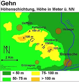 Die höchsten Gipfel des Gehns sind über 100 m hoch