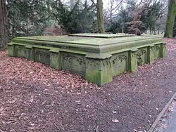 Familiengrab Merck, u.&nbsp;a. mit Heinrich Johann Merck, Carl Hermann Merck, Ernst Merck und Christian Daniel Benecke