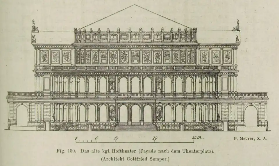 Fassade nach dem Theaterplatz