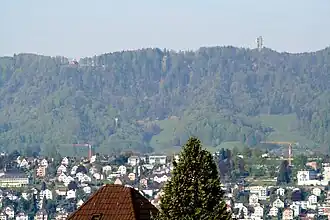 Die Felsenegg auf dem Albisgrat