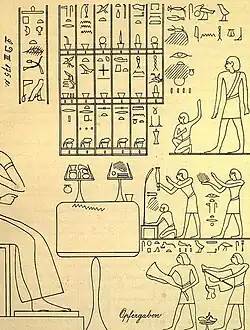 Prinz Chaemwese sitzend vor einem Opfertisch (Richard Lepsius, 1849)