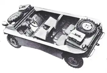 Fend G600 Sitzplatzverteilung