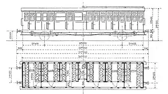 Der 1899 gebaute Personenwagen 1. Klasse AAz 602