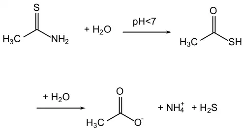 Bildung von Schwefelwasserstoff aus Thioacetamid in wässriger Lösung
