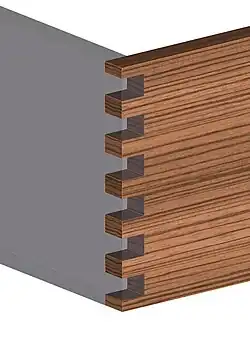 Offene Fingerzinkung