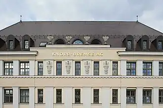 Firmenhauptsitz des Knorr-Bremse-Konzerns