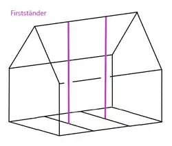 Firstständerhaus (Firstständer sind von außen nicht sichtbar)
