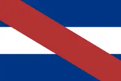 Flagge von José Gervasio Artigas (Patria vieja): das Blau ist bei Artigas dunkler als bei der argentinischen Flagge, um sich von Argentinien zu unterscheiden.