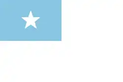 16:25 Freie Provinz von Guayaquil innerhalb Großkolumbiens, 2. bis 13. Juni 1822