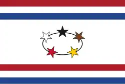 Gouverneur von Niederländisch-Guayana (1966 bis 1975)