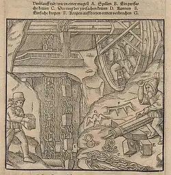 Kannenkunst nach Agricola