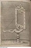 Hilfs-instrument zur Herstellung einer Sonnenuhr, 1606