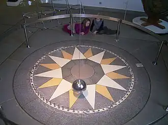 Pendel in der Orangerie in Kassel