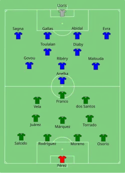 Aufstellung Frankreich gegen Mexiko