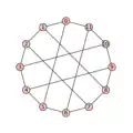 Der Franklin-Graph: 12, [5,-5], 6