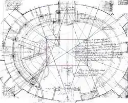 Französische Kirche in Potsdam, Saalkirche und Zentralbau