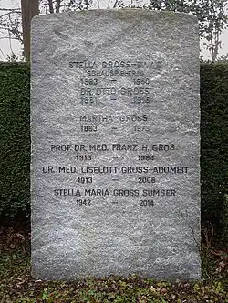 Franz H. Gross-Adomeit (1913–1984) Dr. med., Professor, Pharmakologe, Leiter der klinischen Arzneimittelprüfung bei der Firma Ciba in Basel. Familiengrab auf dem Friedhof Hörnli, Riehen, Basel-Stadt