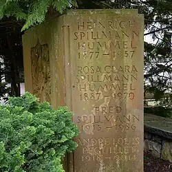 Fred Spillmann (1915–1986) Modeschöpfer. André Louis Péguillet (1918–2014) Patissier, Heinrich Spillmann-Hummel (1877–1957) Confiseur, Clara Rosa Spillmann-Hummel (1887–1970), Katharina Laubscher-Spillmann (1908–1975), Max Laubscher-Spillmann (1902–1957). Robert Tschaggeny (1891–1918) Architekt, Grab, Friedhof am Hörnli